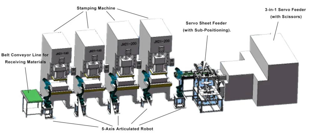 Air Condition Production Line Air Condition Production Line